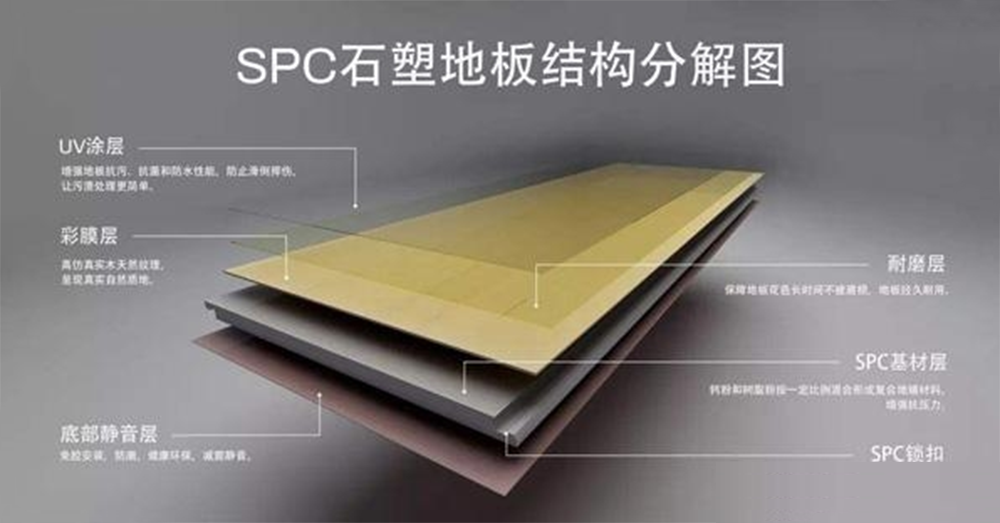 人們?yōu)槭裁聪矚g選擇SPC鎖扣石塑地板？
